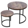 Coffee Table Set  2PCS Industrial Nesting Coffee Table Modern Round Side Table Set for Balcony Living Room 347.4oz