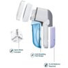 Larger Sized Electric Lint Bobble Remover and Fabric Shaver GC20010 with Free Extra Blade and More Powerful, Multi-Use De Fluffer and De Bobbler