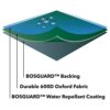 Bosmere Protector 6000 | Armchair Garden Furniture Cover | L 68cm D 66cm H 89cm | 100% Waterproof, UV Protected, Heavy Duty 600D | 6 Year Guarant