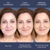 LAURA GELLER NEW YORK AwardWinning Baked BalancenBrighten Color Correcting Powder Foundation  Fair  Buildable Light to Medium Coverage  DemiMatte