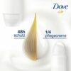 Dove Winter Care RollOn Deodorant Antiperspirant for 48 Hours Protection without Alcohol 50 ml Pack of 6