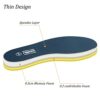riemot Womens Mens Memory Foam Insoles Super Soft Replacement Innersoles for Running Shoes Trainers Work Boots Walking Shoes Comfort Cushioning S