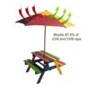 Relsy Kids Picnic Bench With Adjustable Umbrella And Table Set To Make Your Lawn Beautiful With Colourful Children Garden Furniture