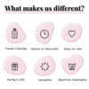 The Flat Lay Makeup Bag  Travel Make Up Organiser for Cosmetics Eyeshadow MakeUp Brushes Lipstick  Tools  Drawstring Bag Storage for Skin Care  T