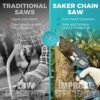 Saker Mini Chainsaw,6 Inch Portable Electric Chainsaw Cordless,2023 Upgrade Small Handheld Chain Saw for Tree Branches,Courtyard, Household and G