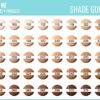 Maybelline Fit Me Foundation Matte  Poreless Full Coverage Blendable Normal to Oily Skin 110 Porcelain 30ml