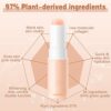 Wrinkle Multi Bounce Balm Moisturizing Balm Stick Hydrating Moisturizing Stick for Diminishing FaceLip  Eye Wrinkles Wrinkle Bounce Moisturizing