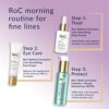 RoC  Retinol Correxion Line Smoothing Eye Cream  Visibly Reduces Puffiness  Dark Circles  AntiWrinkle and Ageing  15 ml