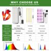 Grow Lights for Indoor Plants, 36W 240 LED Full Spectrum Grow Light Strip with Auto ON/Off 3/9/12H Timer, 10 Brightness, 3 Lighting Spectrum, Pla