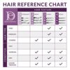 Design Essentials Natural Curl Enhancing Mousse 7.5 oz