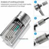 MIMIVIVA Universal Socket Wrench Set (7-19 mm),Suitable for Standard 1/4'' - 3/4'',with Multi-Function Power Drill Adapter, Universal Socket Set,