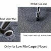 HOMEK Chair Mat for Carpeted Floors, 75x120cm (30" x 48") Transparent Office Floor Mats for Low Pile Carpet Floors