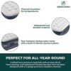 Green Haven Premium Large Single Size Air Bed with Built in Electric Pump & Pillow – Raised Flocked Airbed with a Soft Top | Fast Self-inflating