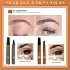 Riceel Eyebrow Pen with Fork Tip Long Liquid Eyebrow Pencil Smudgeproof Brow Pencil  Waterproof Longlasting Natural Looking  S03 BLACK BROWN