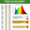 Grow Lights for Indoor Plants, 36W 240 LED Full Spectrum Grow Light Strip with Auto ON/Off 3/9/12H Timer, 10 Brightness, 3 Lighting Spectrum, Pla
