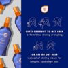 Its a 10 Haircare Miracle LeaveIn Plus Keratin 295 ml
